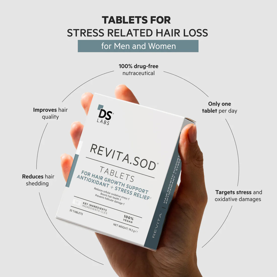 DS Laboratories Revita.SOD Haar Tabletten (30 stuks)