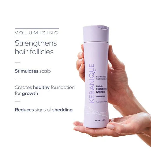 Keranique Volumizing Follicle Strengthening Shampoo & Conditioner SET