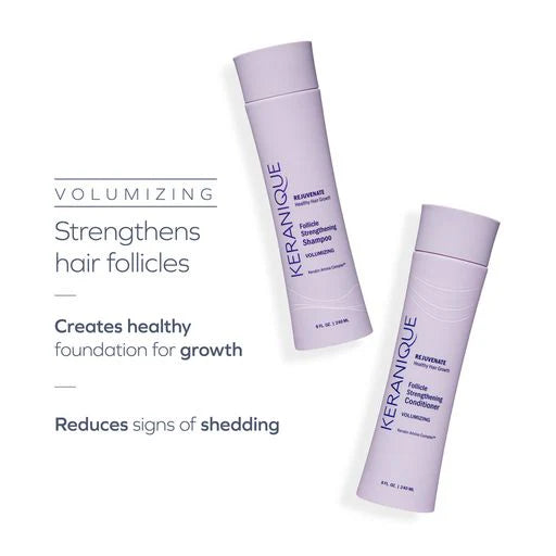 Keranique Volumizing Follicle Strengthening Shampoo & Conditioner SET