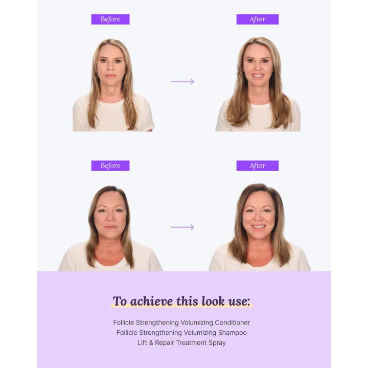 Keranique Volumizing Follicle Strengthening Shampoo