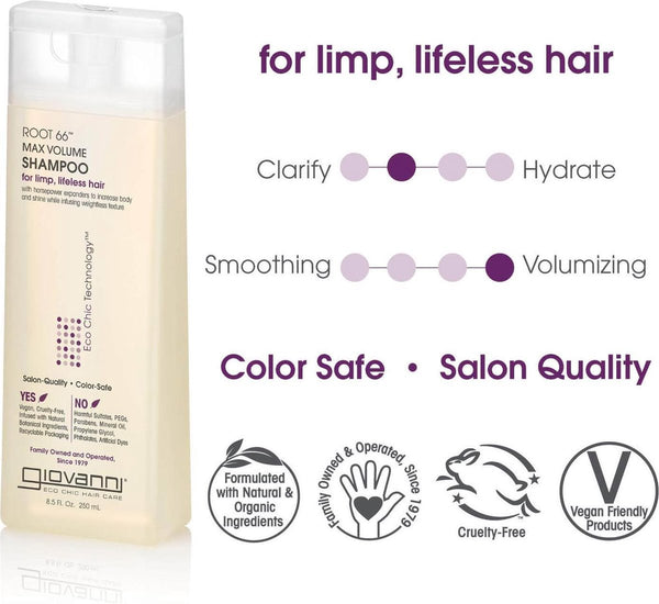 Giovanni Cosmetics Root 66 Hair Care Set - Shampoo & Conditioner voor slap, dun, futloos haar