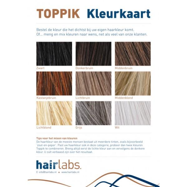 Toppik Starter Kit HairLabs.nl