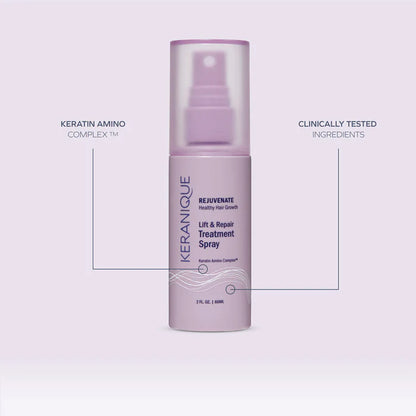 Keranique Lift & Repair Hair Treatment Hair Spray