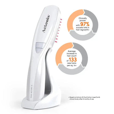 HairMax Actonis Dual Action 18 Laserkam