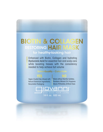 Giovanni Cosmetics - Biotin & Collagen Restoring Hair Mask
