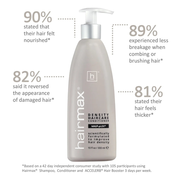 HairMax Density Haircare Conditioner