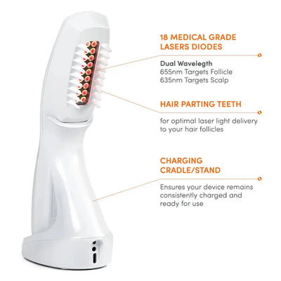 HairMax Actonis Dual Action 18 Laserkam