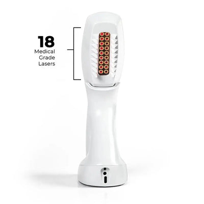HairMax Actonis Dual Action 18 Laserkam