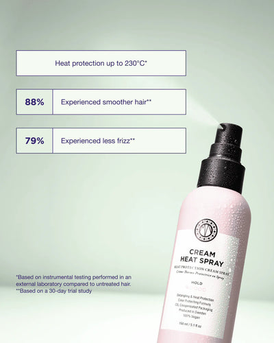 Maria Nila - Style & Finish - Cream Heat Spray