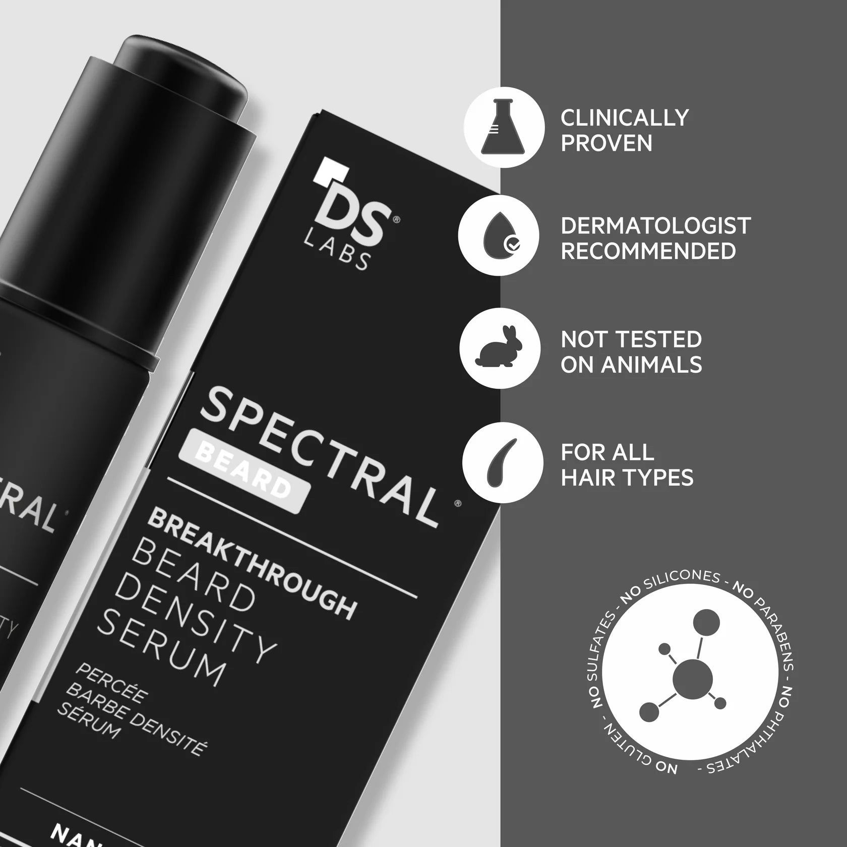 DS Laboratories Spectral BRD Baardgroei Serum