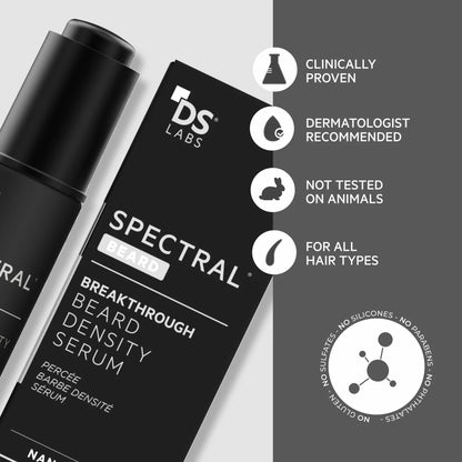 DS Laboratories Spectral BRD Baardgroei Serum