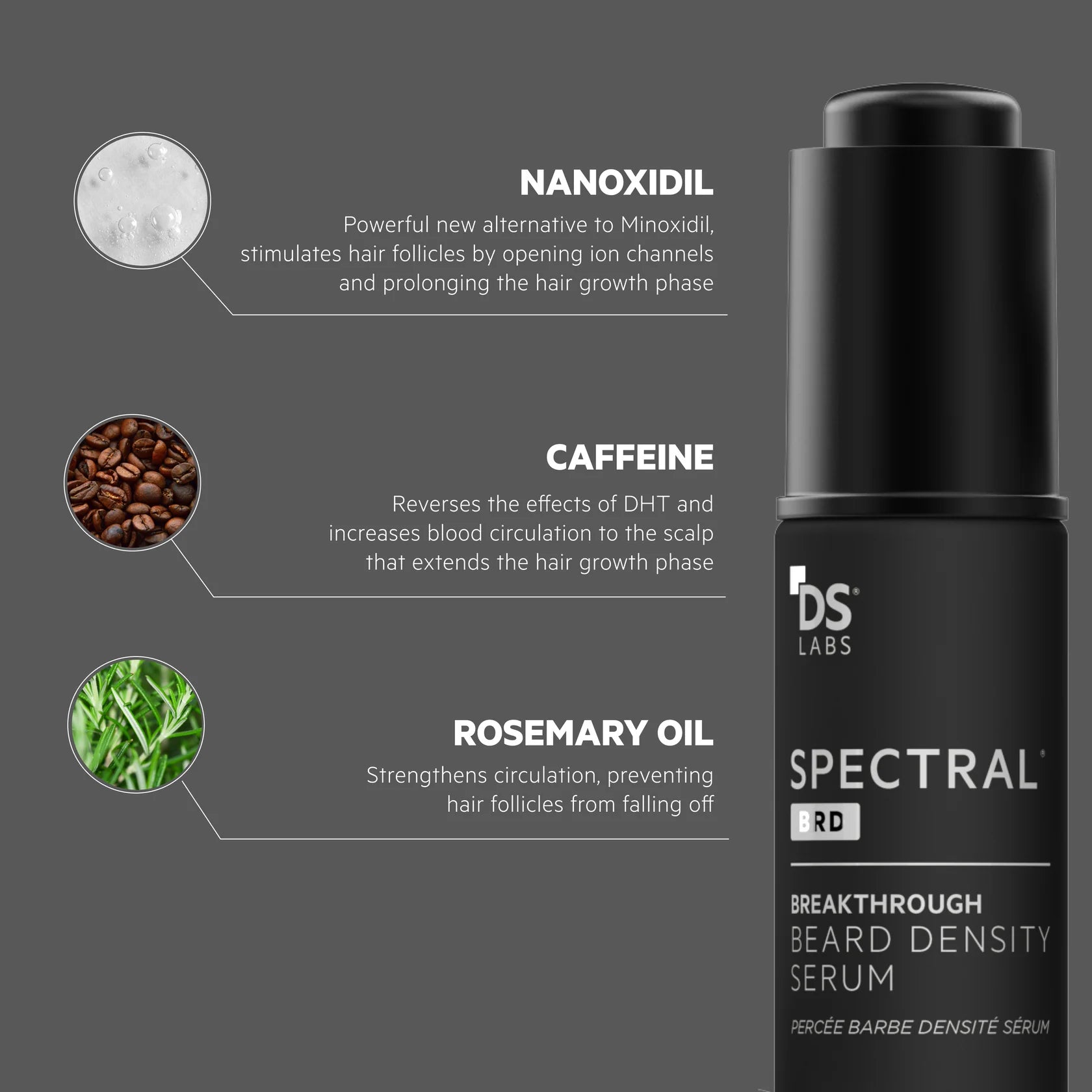 DS Laboratories Spectral BRD Baardgroei Serum