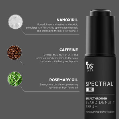 DS Laboratories Spectral BRD Baardgroei Serum