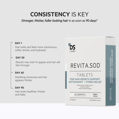 DS Laboratories Revita.SOD Haar Tabletten (30 stuks)