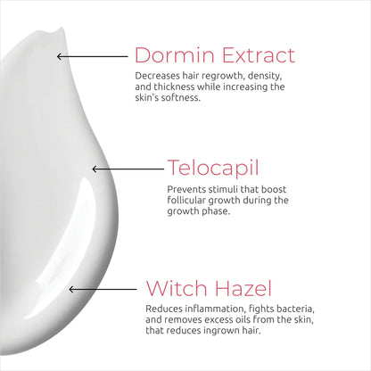 DS Laboratories Keramene Body Hair Minimizer
