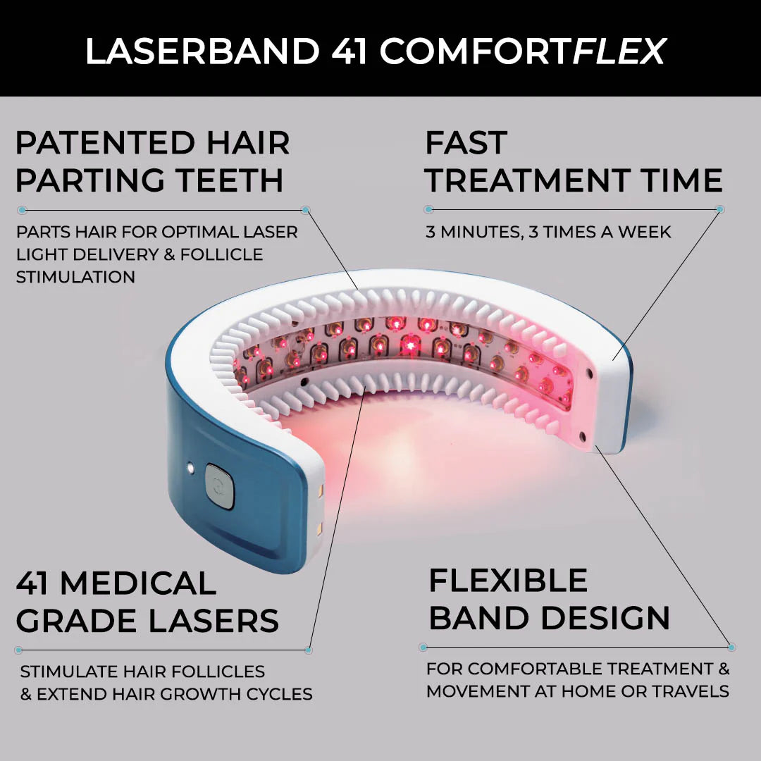 Hairmax LaserBand 41 Comfort Flex