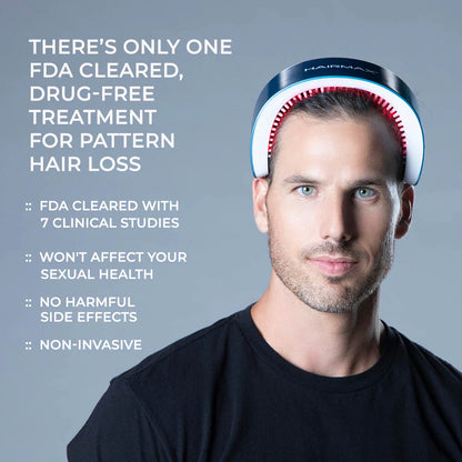 Hairmax LaserBand 41 Comfort Flex