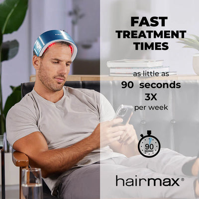 HairMax LaserBand 82 ComfortFlex