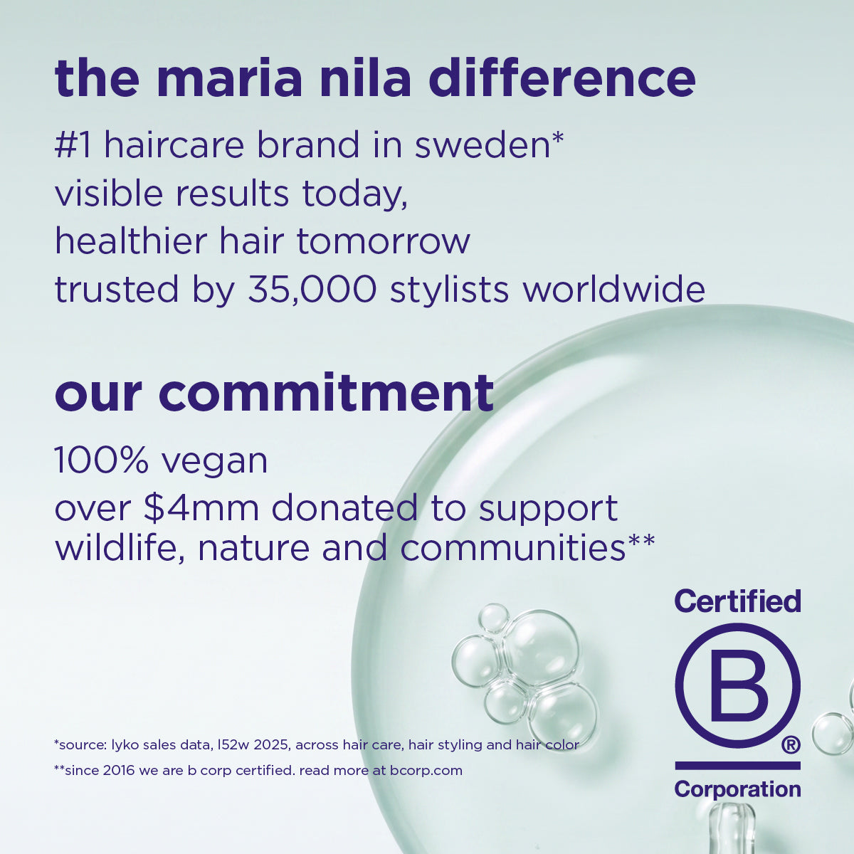 Maria Nila True Soft Beauty Box 2026 - Limited Edition