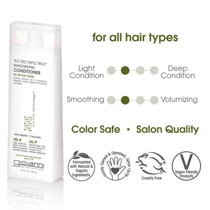 Giovanni Cosmetics - Tea Tree Triple Treat Invigorating Conditioner