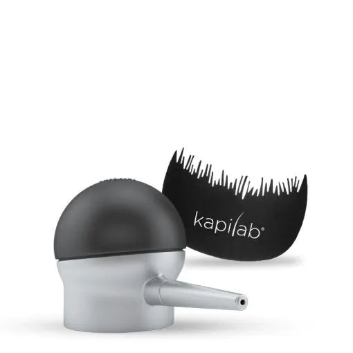 Kapilab Tool Kit