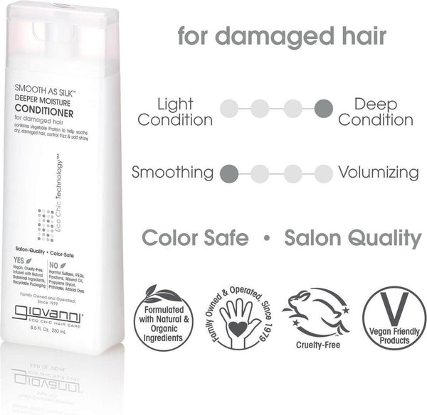 Giovanni Cosmetics - Smooth as Silk Hair Care Set - Shampoo & Conditioner voor beschadigd haar