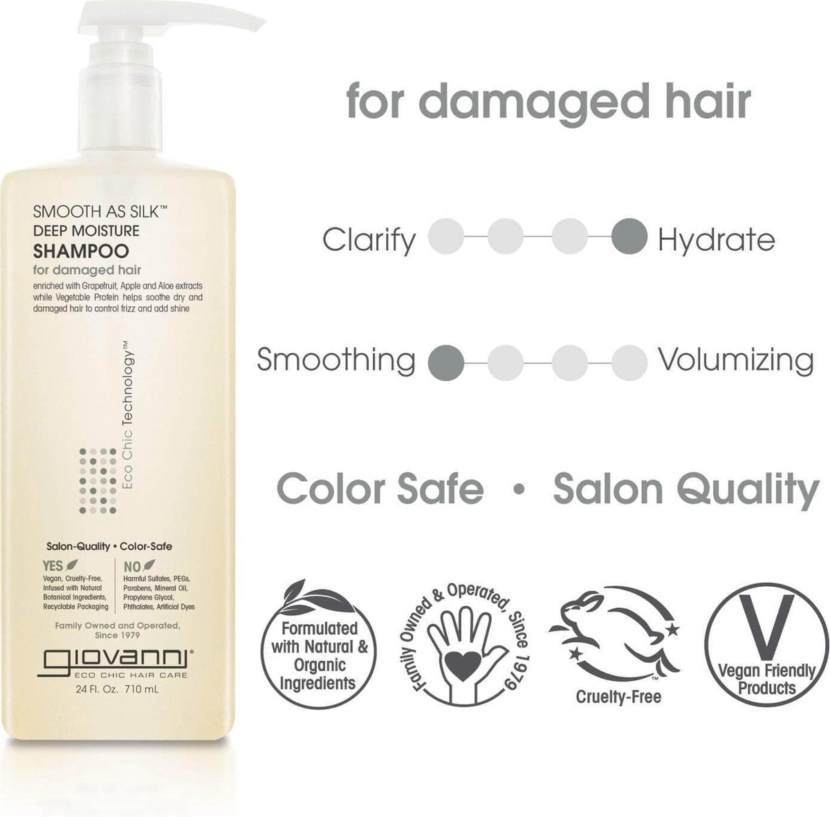 Giovanni Cosmetics - Smooth as Silk Hair Care Set - Shampoo & Conditioner voor beschadigd haar