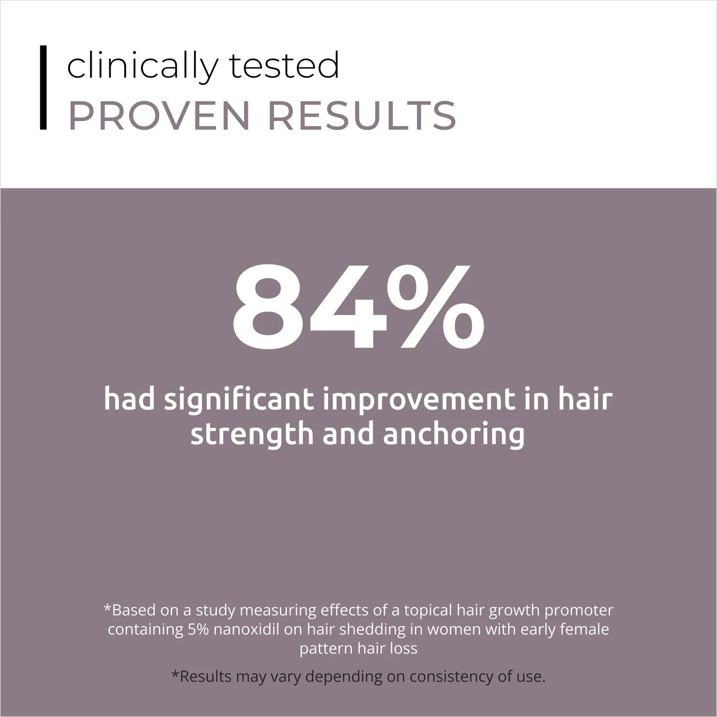 Spectral.CSF Women's Targeted Therapy for Thinning Hair 60 ml