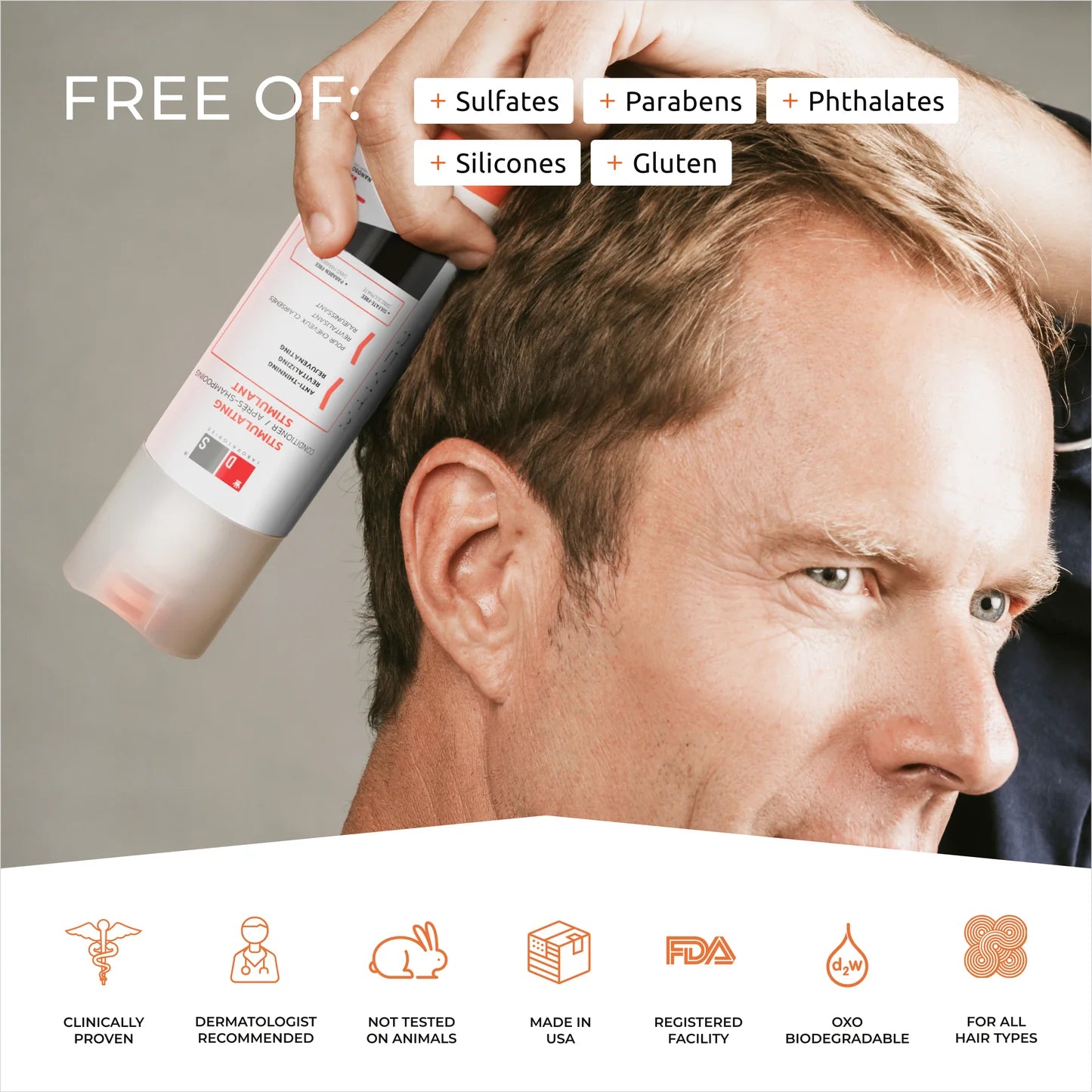 Men's Hair Loss Kit (Revita Shampoo + Conditioner + DNC-N)