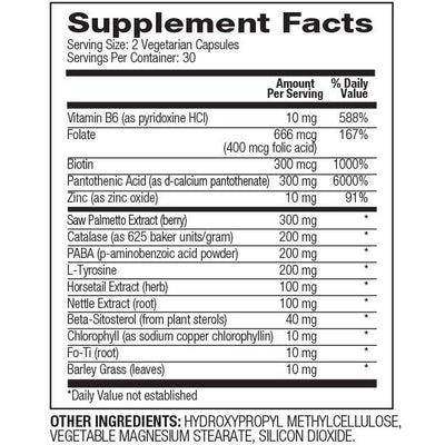 Foligain Supplement Set