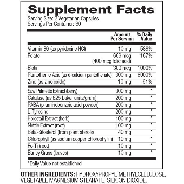 Foligain Supplement Set