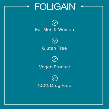 Foligain Supplement Set