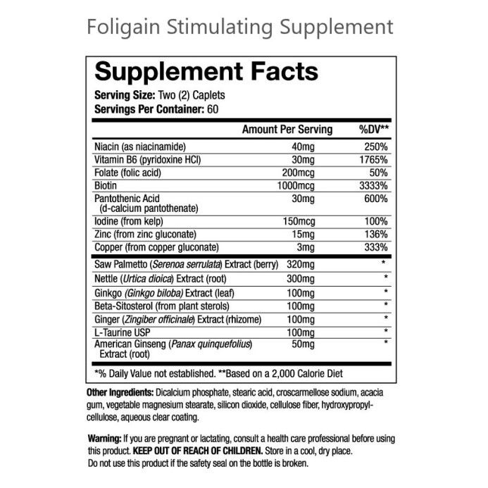 Foligain Supplement Set